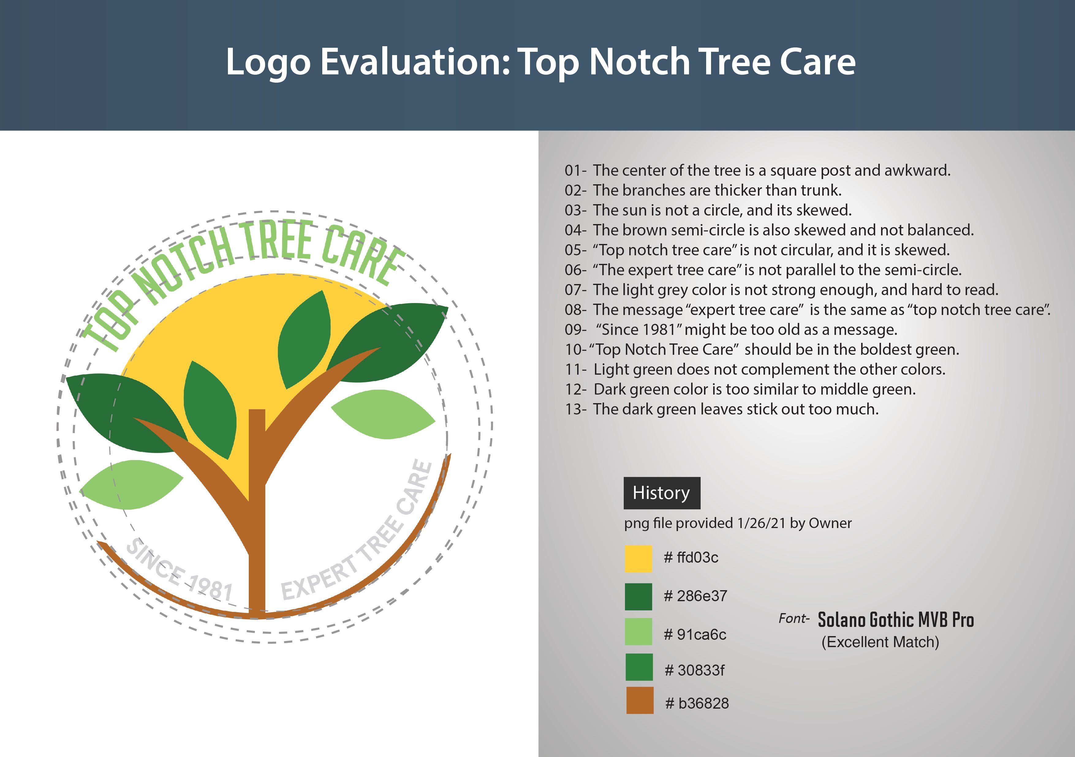 Design-service-Top-tree_step-one-D1_Artboard 1 copy 2