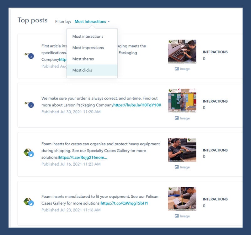 top-posts